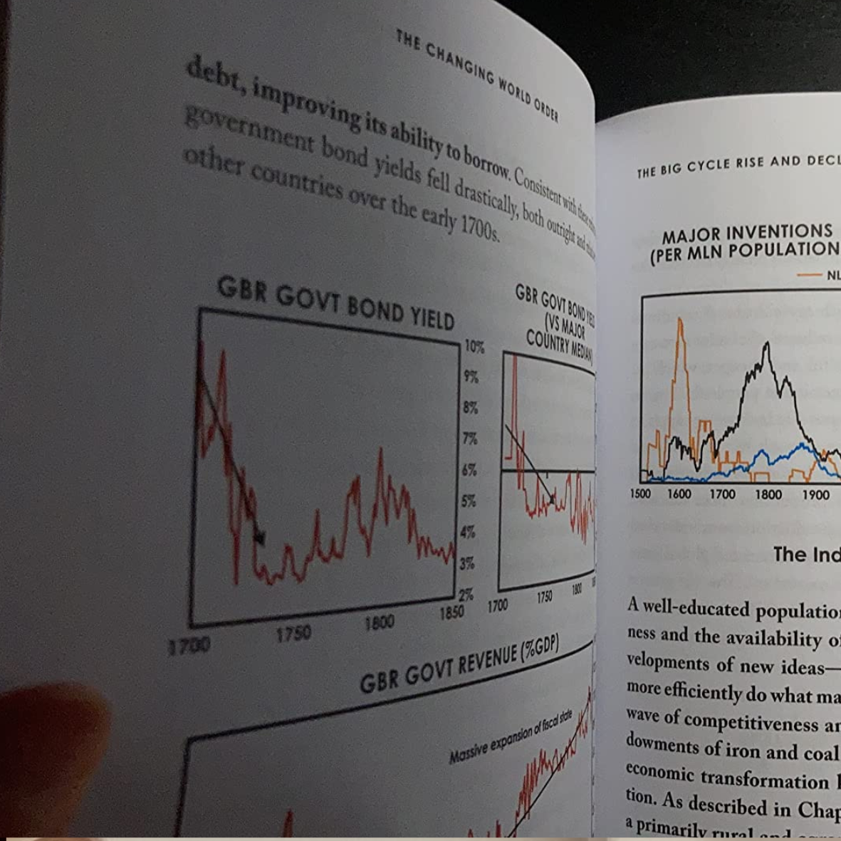 Principles for Dealing with the Changing World Order: Why Nations Succeed and Fail