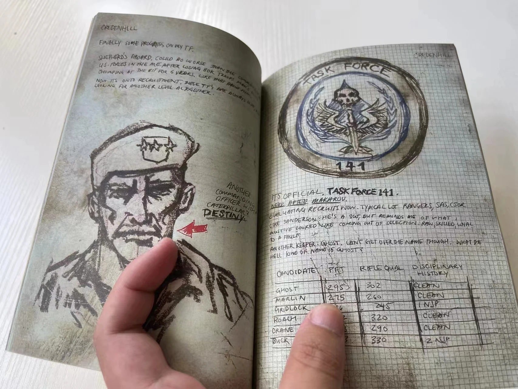 Game Call Of Duty John 'SOAP' MacTavish Journal Diary COD Cosplay Props