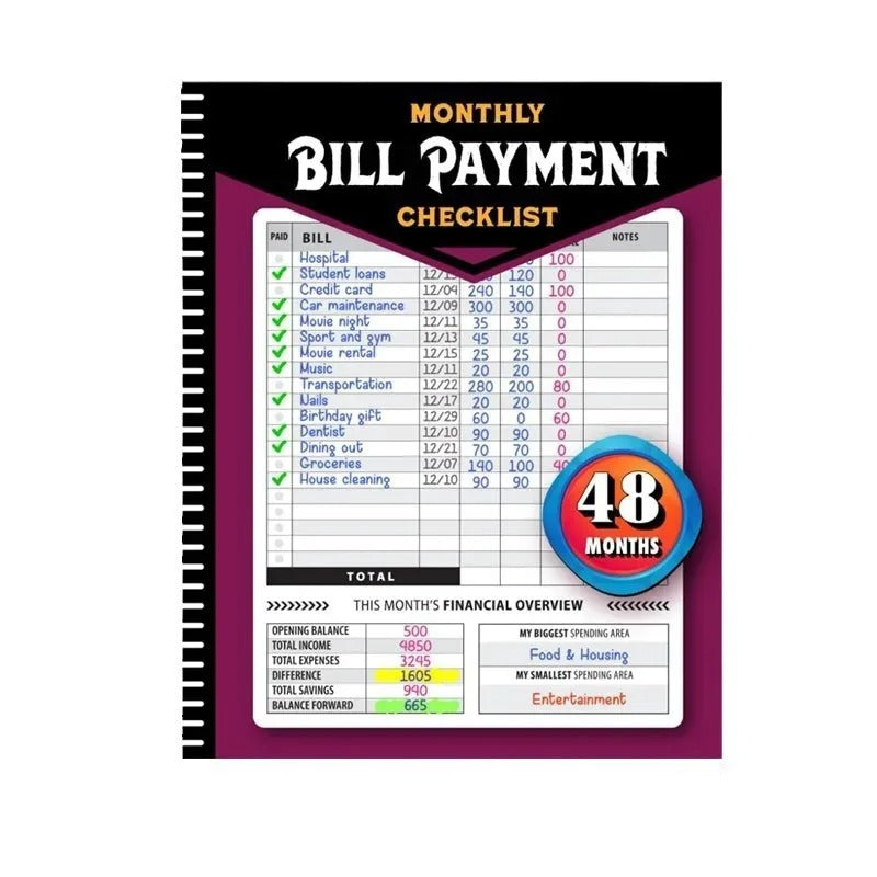 Monthly Bill Payment Checklist: Bill Tracker Notebook, The 4-Year Guide for Families & Money Managers