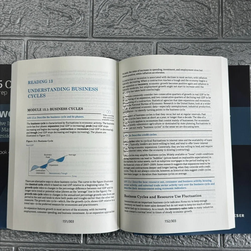 2025 CFA Level 1 SchweserNotes Fimancial Statement Analysis and Equity Investments